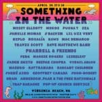 Something in the Water